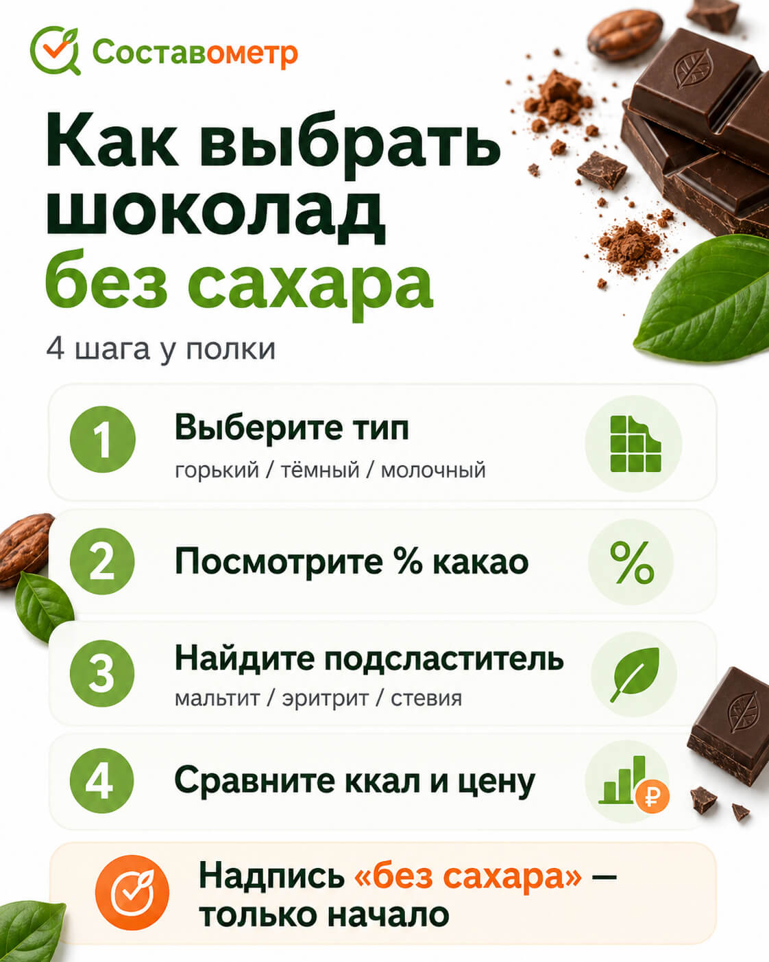 Чем заменяют сахар в шоколаде без сахара