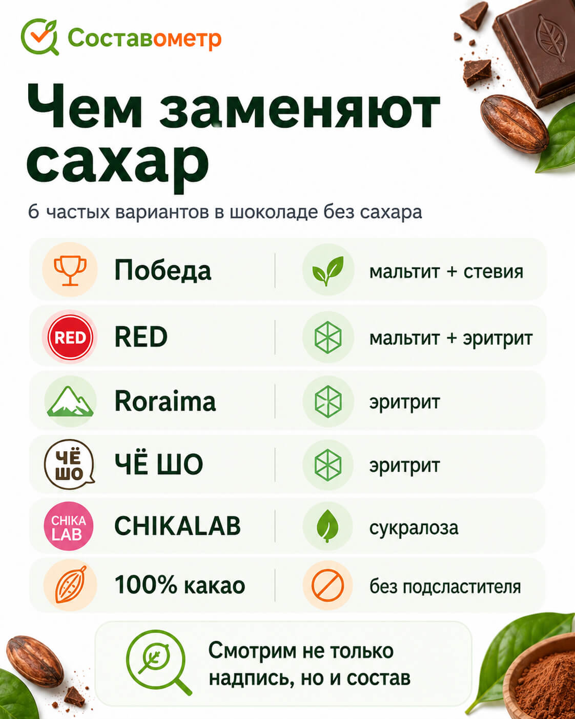 Как выбрать шоколад без сахара по составу